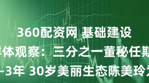 360配资网 基础建设业董秘群体观察：三分之一董秘任期1-3年 30岁美丽生态陈美玲为最年轻董秘